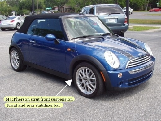 2007 Mini Cooper