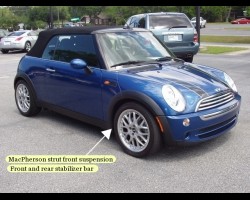 2007 Mini Cooper